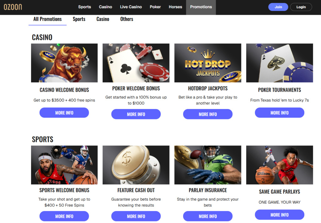 Ozoon welcome bonus and promotions page